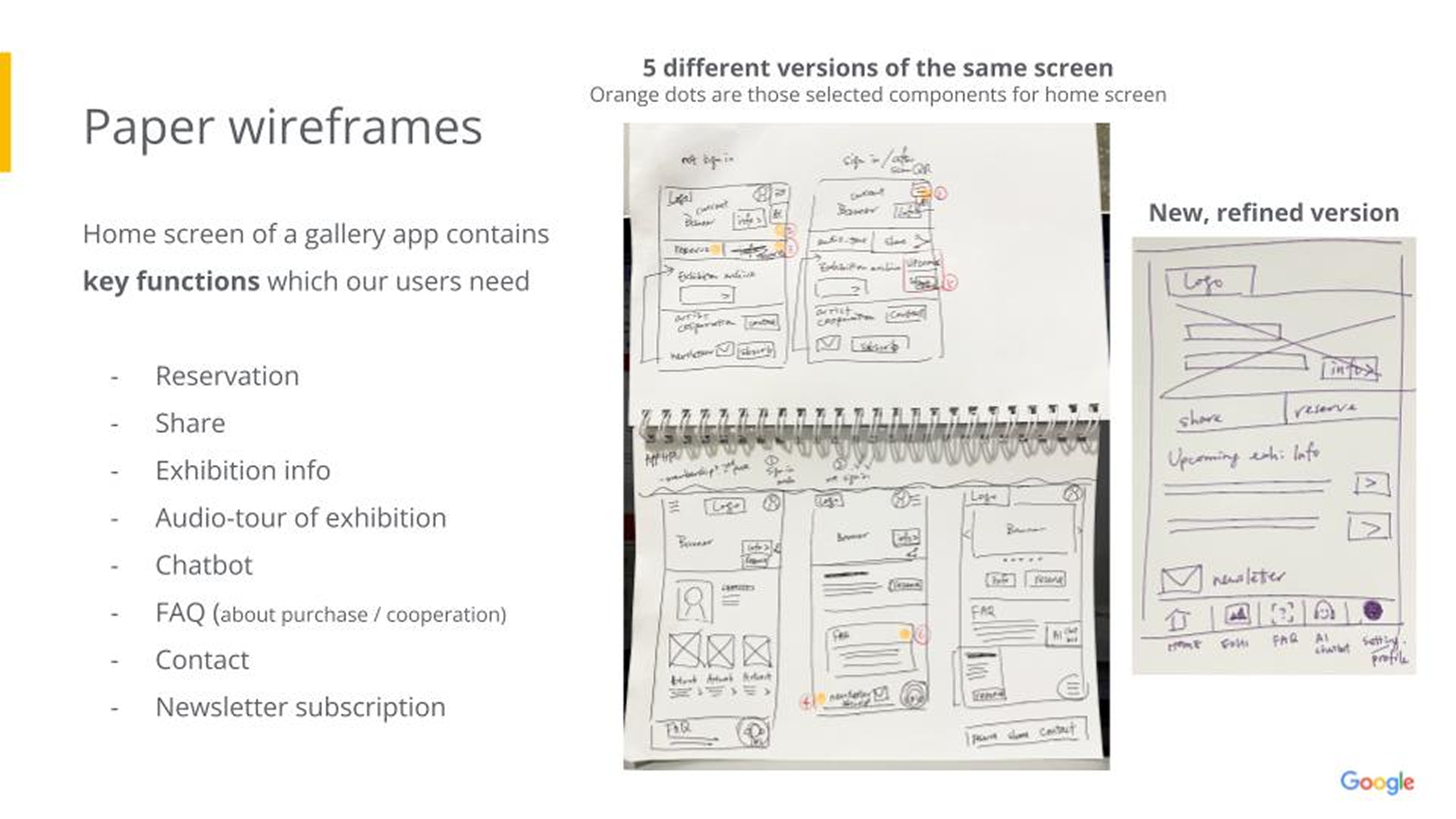 Paper wireframes
