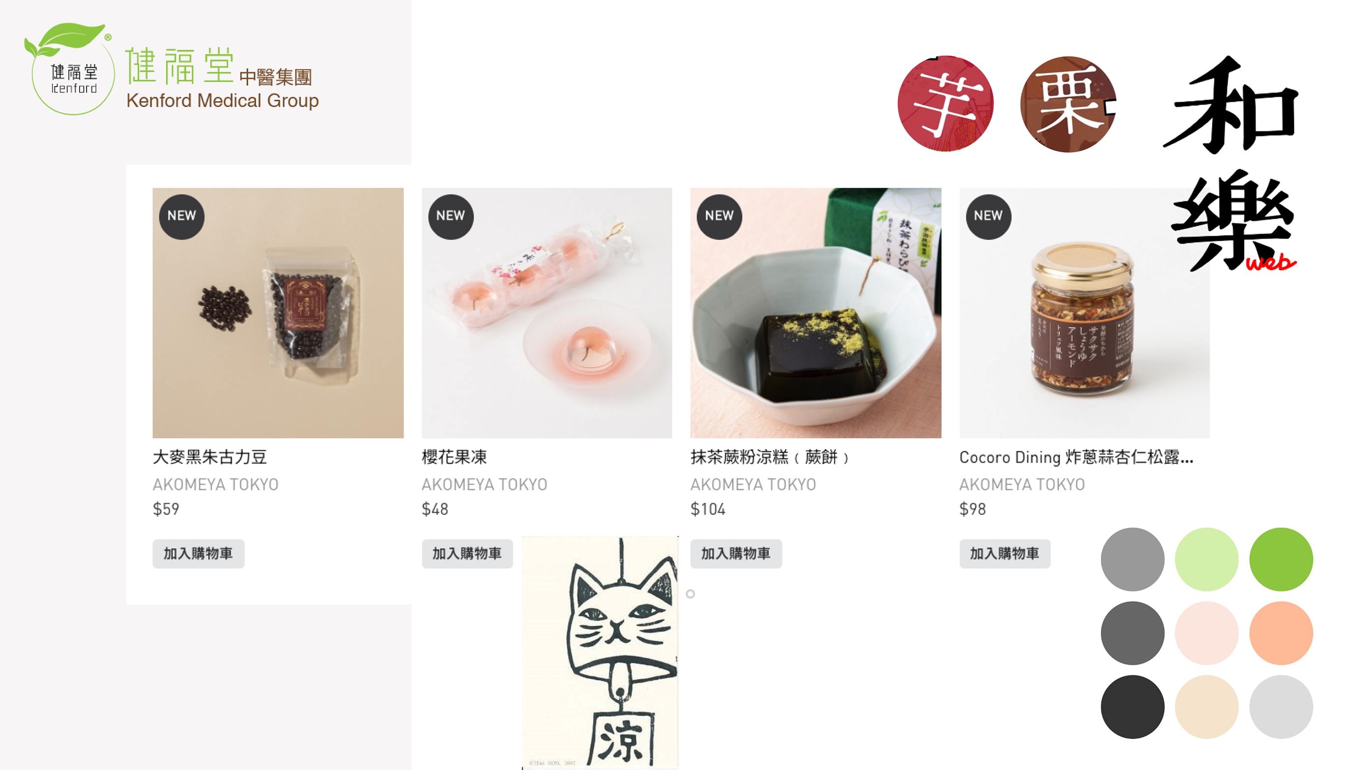 Moodboard of Kenford medical e-commerce