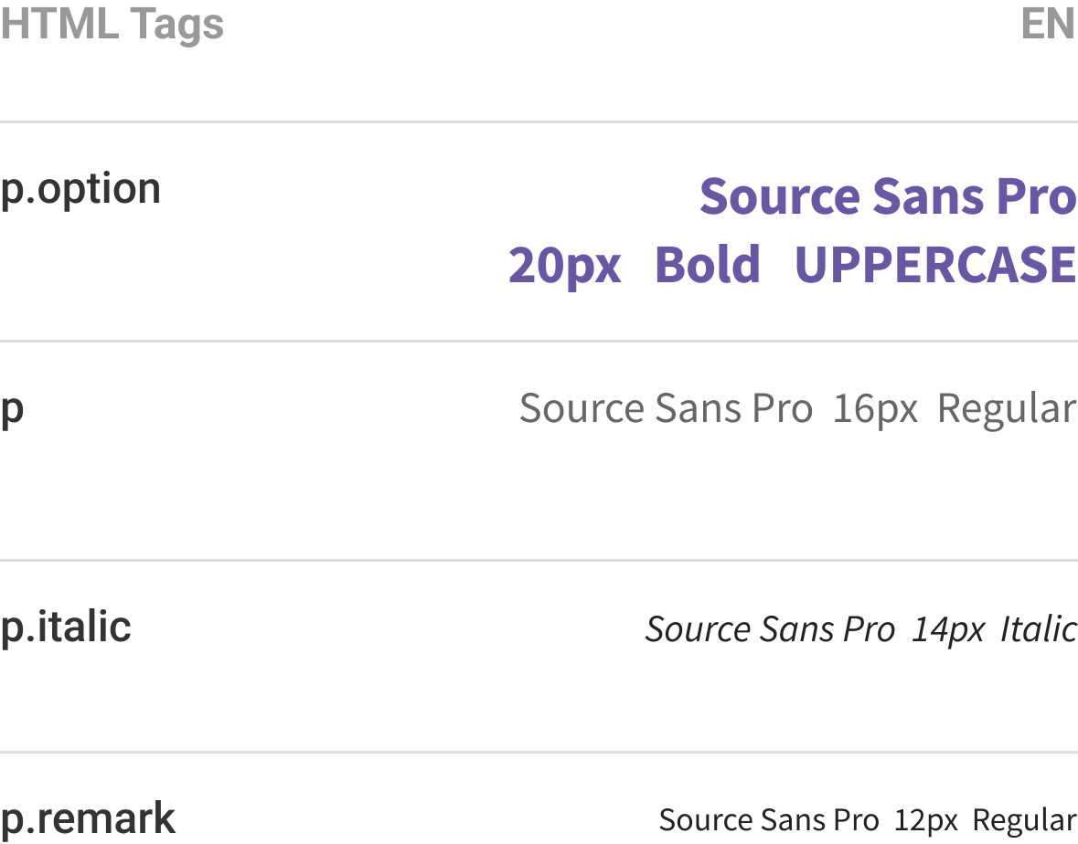 English font style of content