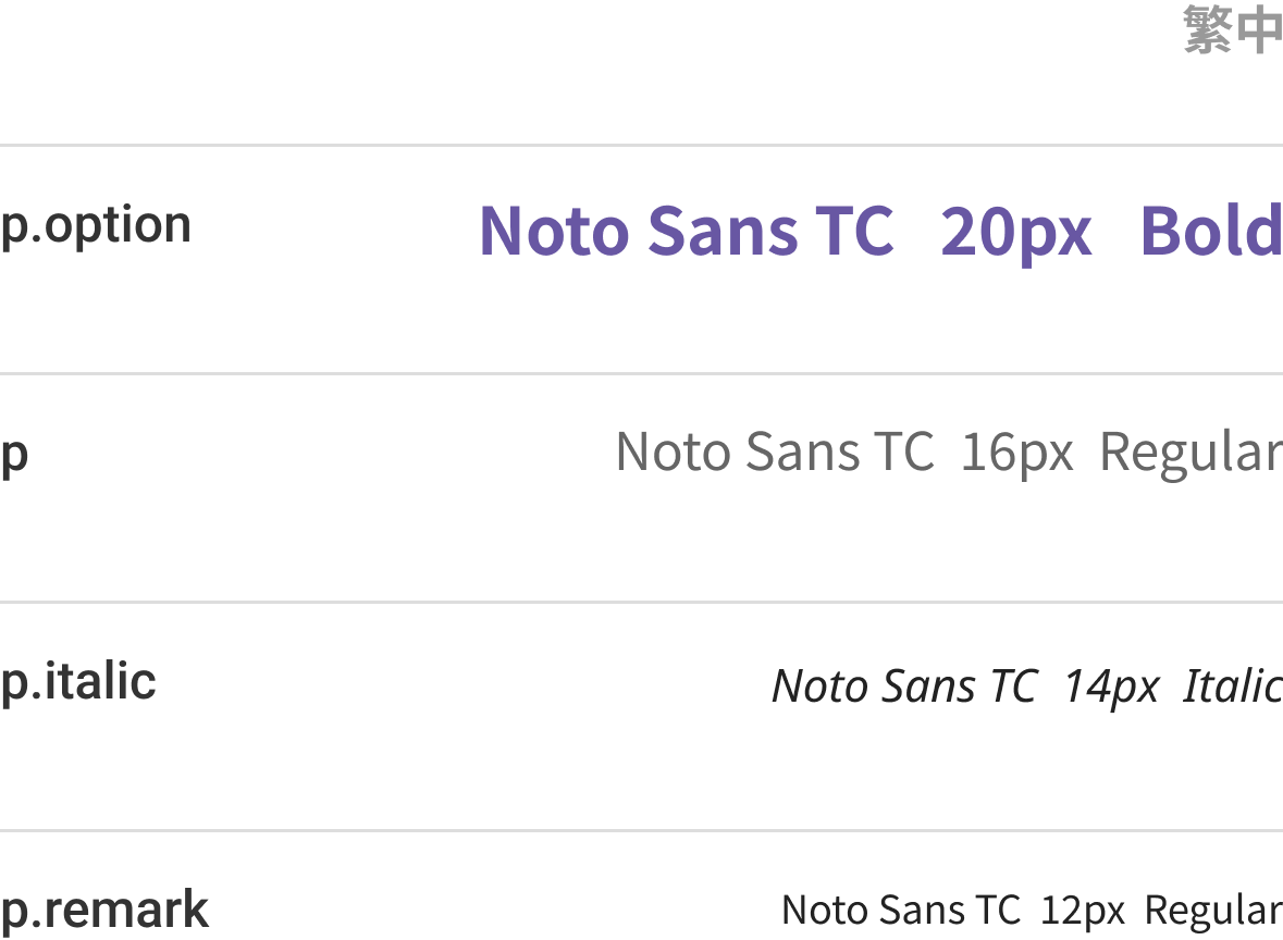 Traditional Chinese font style of content