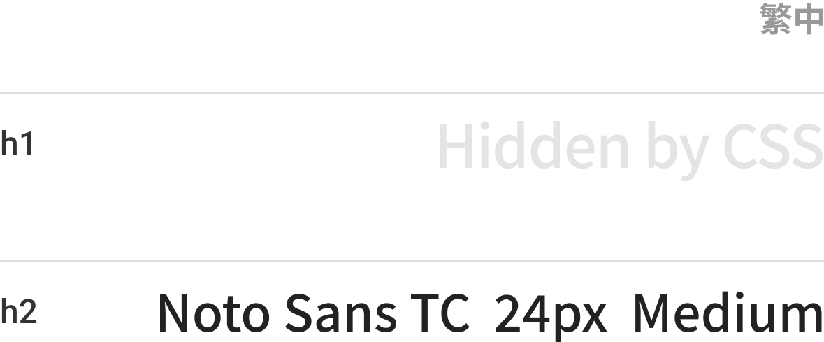 Traditional Chinese font style of headings