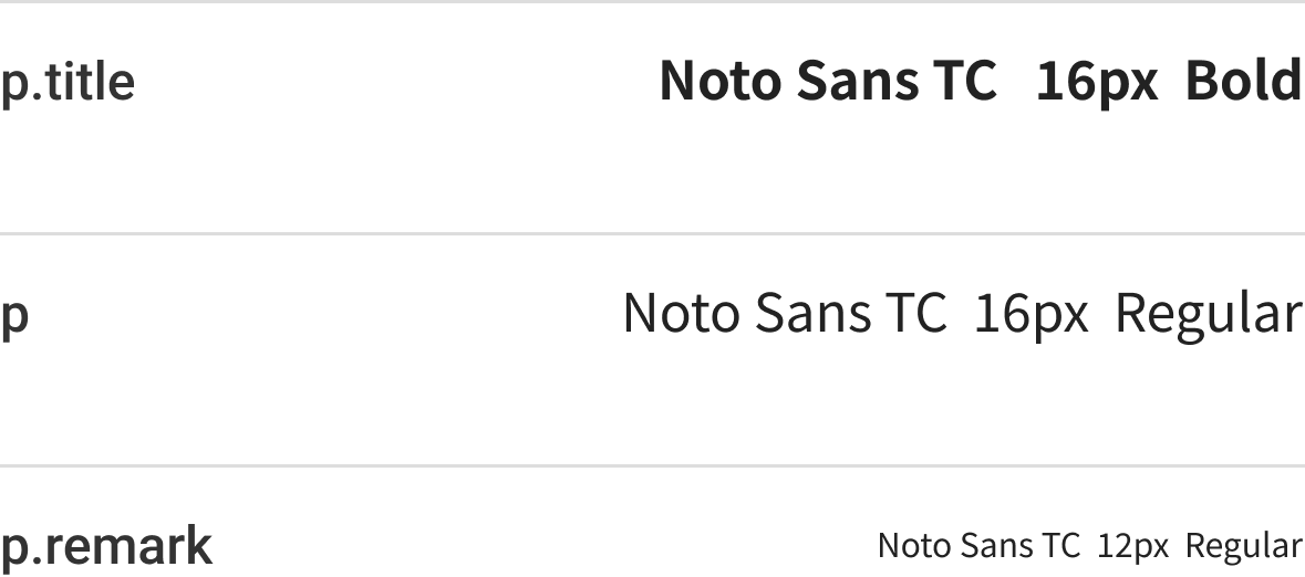 Font style of content