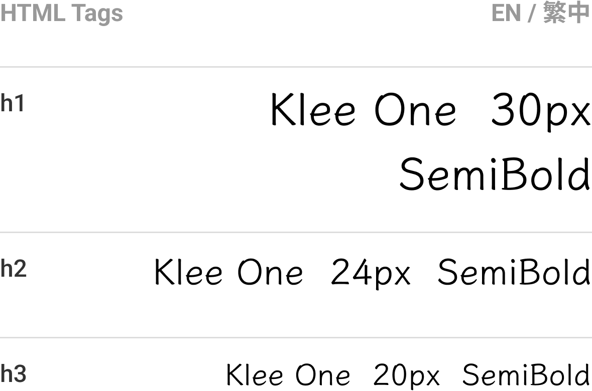 Font style of headings