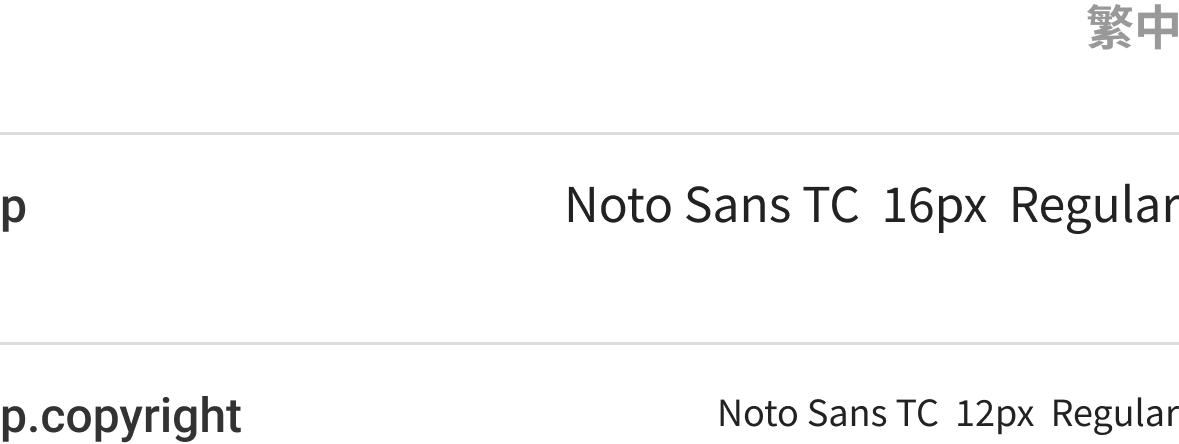 Traditional Chinese font style of content