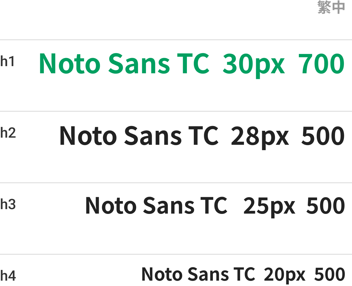 Traditional Chinese font style of headings