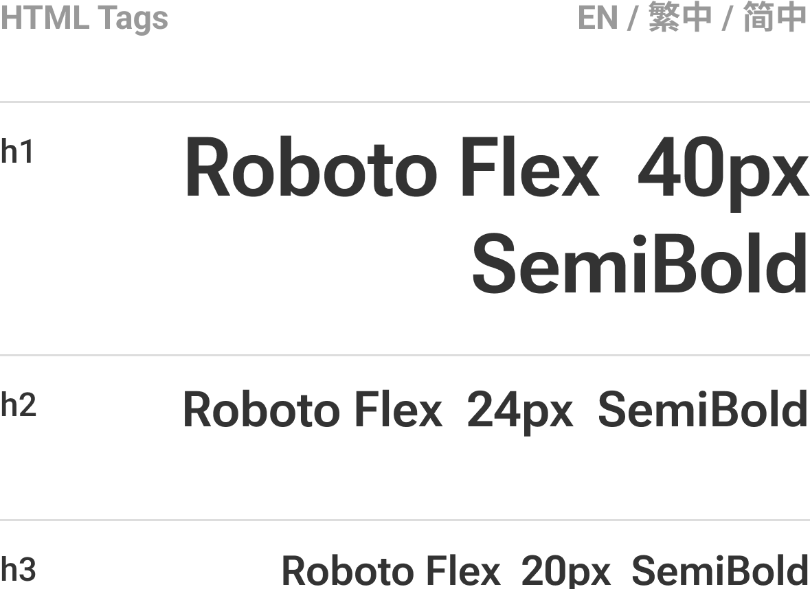 Font style of headings