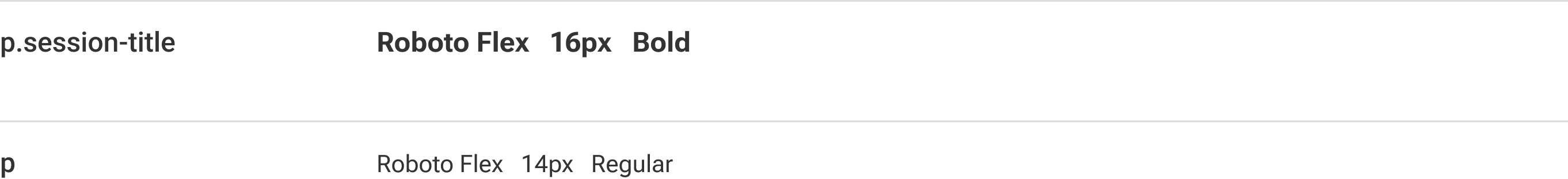 Font style of content